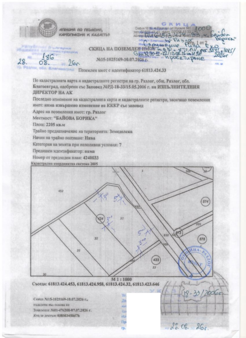 ПЕРСПЕКТИВНЫЙ СЕЛЬСКОХОЗЯЙСТВЕННЫЙ УЧАСТОК У РАЗЛОГА С ДОПОЛНИТЕЛЬНЫМИ ПРЕИМУЩЕСТВАМИ И ПОТЕНЦИАЛОМ ДЛЯ РАЗВИТИЯ!